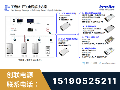 韶山-工商储-开关电源解决方案