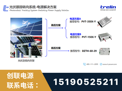 韶山-光伏跟踪转向系统-电源解决方案